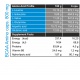 Muscle sport BCAA amino 800 mg